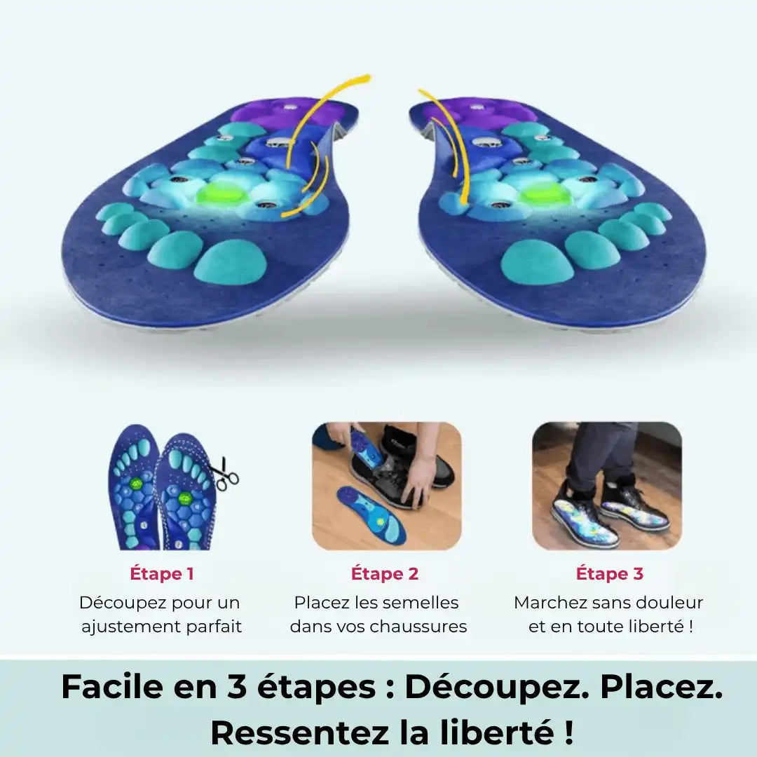 Semelles magnétiques ReliefX