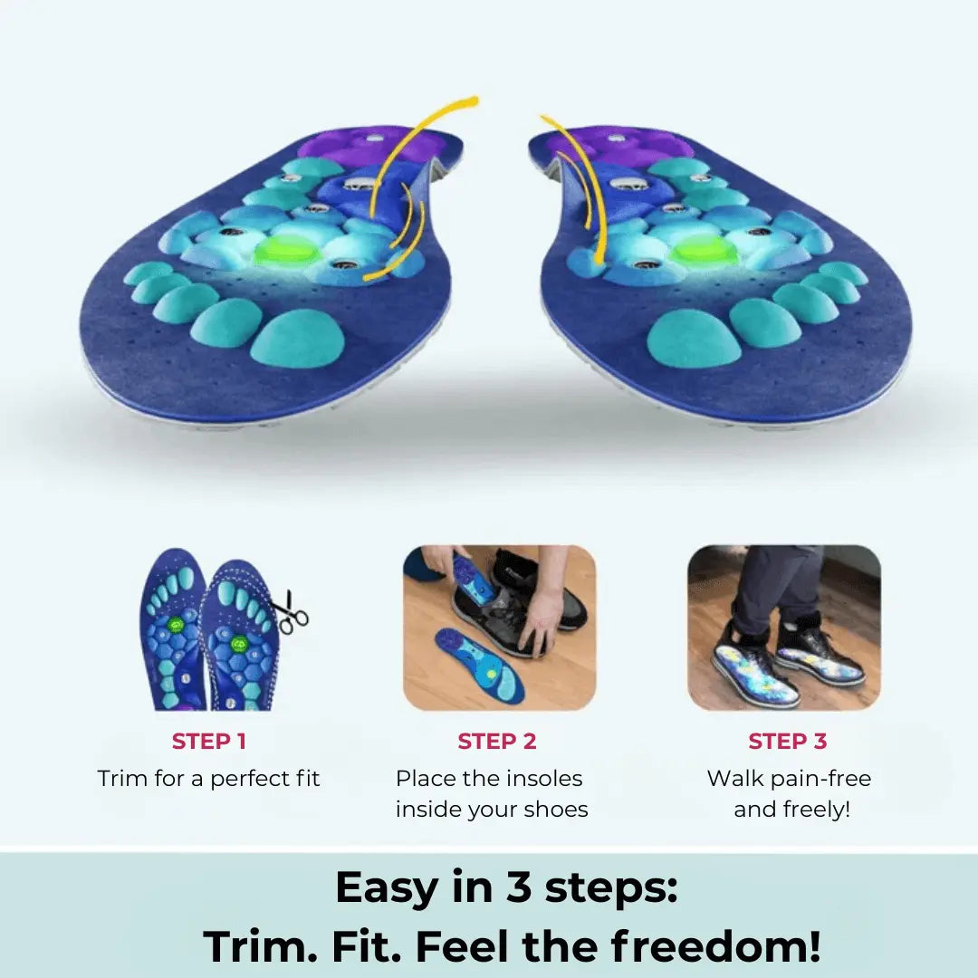 ReliefX Magnetic Insoles